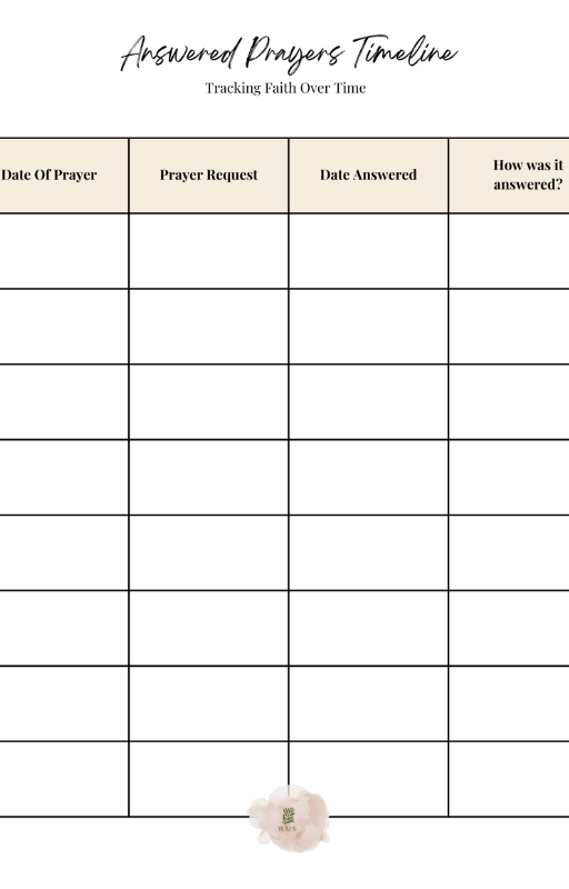 My Answered Prayers Journal – Faith, Reflection & Gratitude